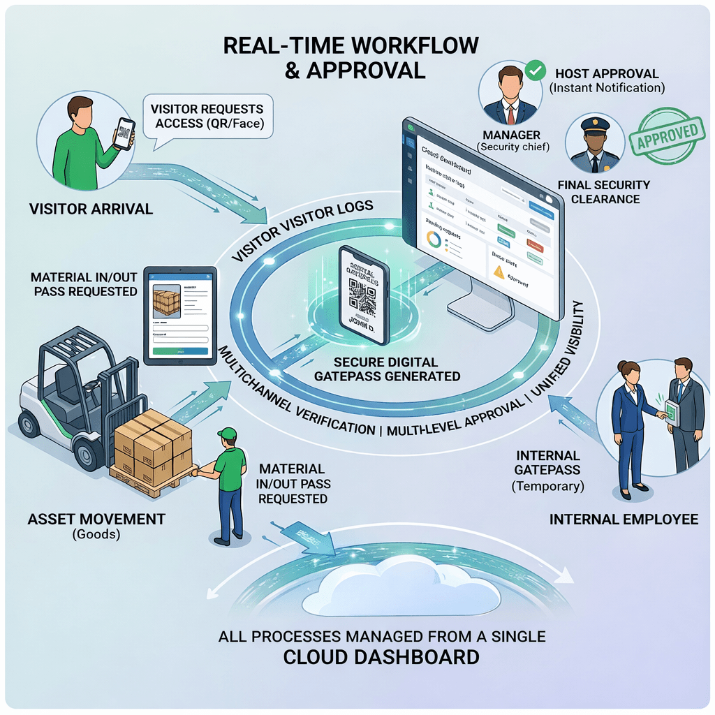 ChatGPT Image Mar 3, 2026, 03_15_24 PM