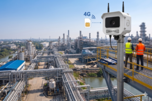 4G-Enabled Video Analytics Solution