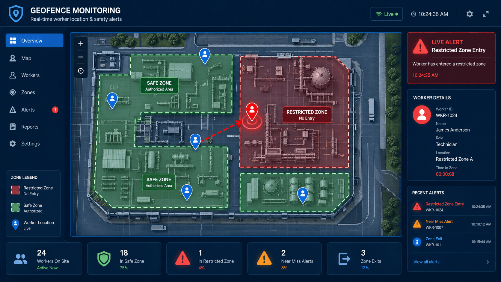 Industrial geofence monitoring dashboard showing red danger zones and green safe zones for worker safety