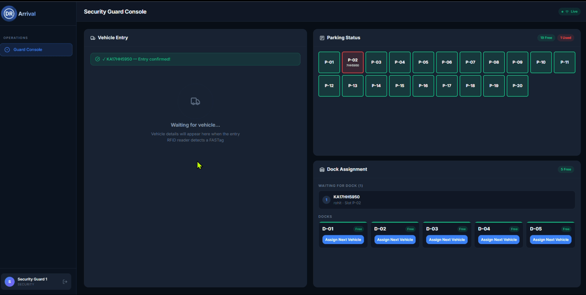 DashboardSecurityConsole