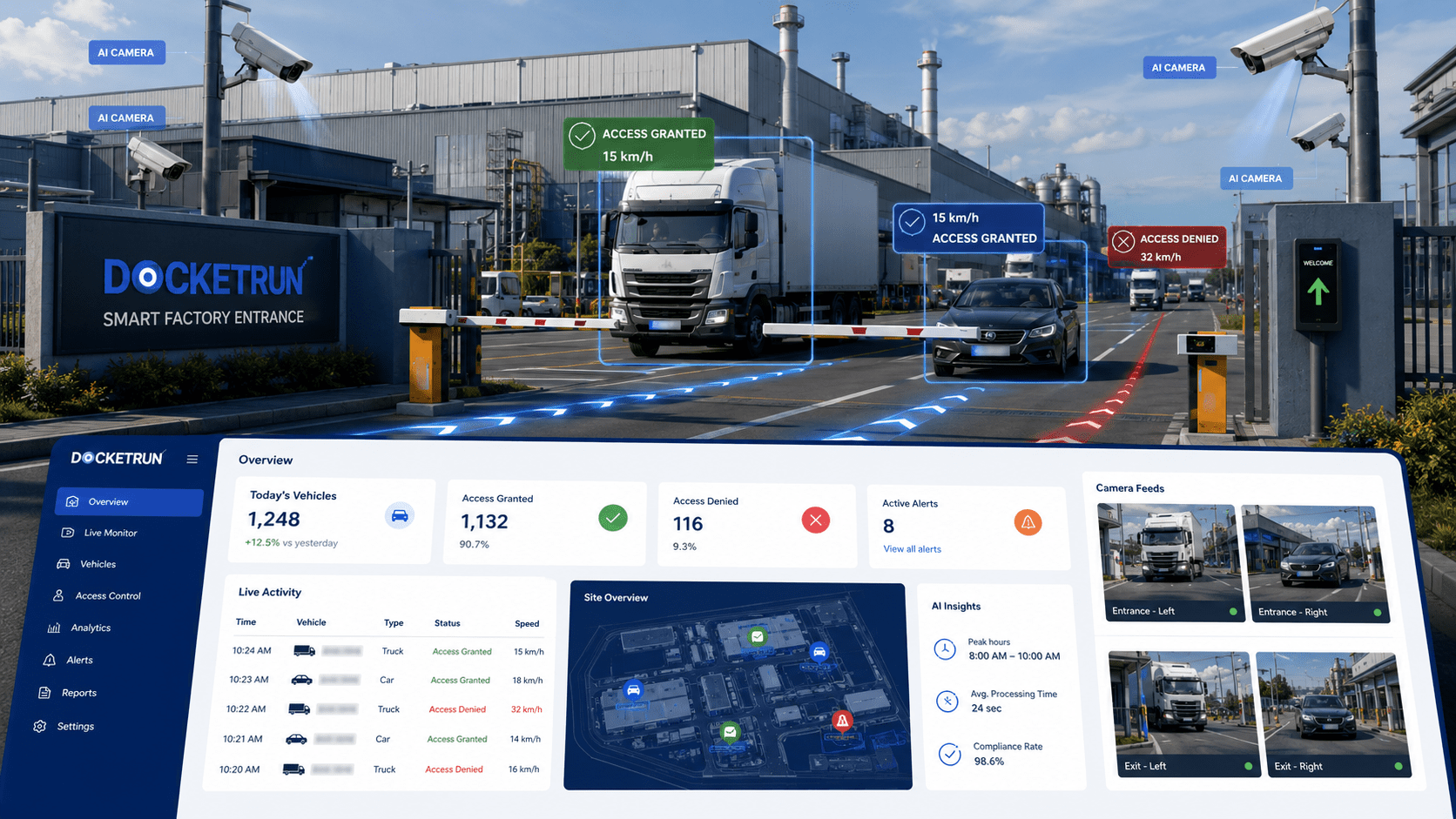 DocketRun AI vehicle monitoring and ANPR system for industrial gate security with access control and vehicle tracking